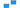 Shelly WLAN-Schaltaktor 1 Mini Gen4 x 2 Blau