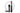 IK Multimedia Kondensatormikrofon iRig Video Creator HD Bundle
