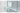 Bosch Gefrierschrank GSN54AWDPH Rechts/Wechselbar