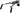 Smallrig HawkLock VCT-14 Type Shoulder Rig (SR009)